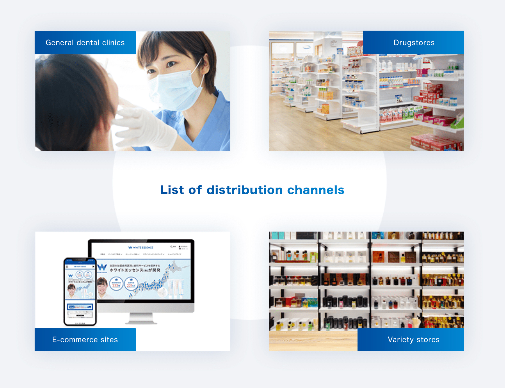 Direct sales to customers through different distribution channels