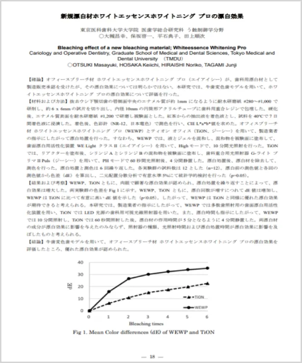 新規漂白剤ホワイトエッセンスホワイトニングプロの漂白効果