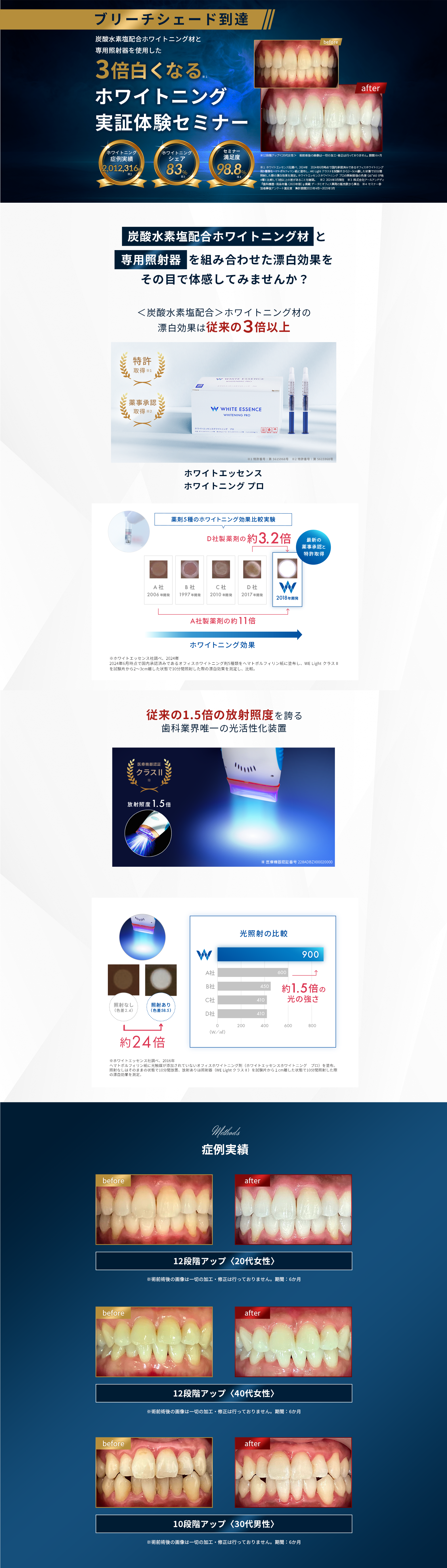 fv画像