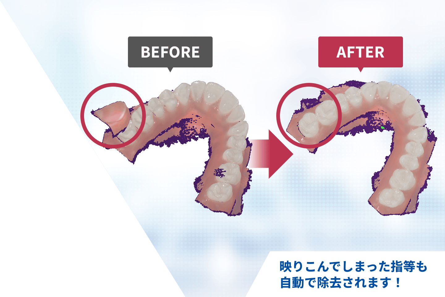 AI自動最適化のイメージ